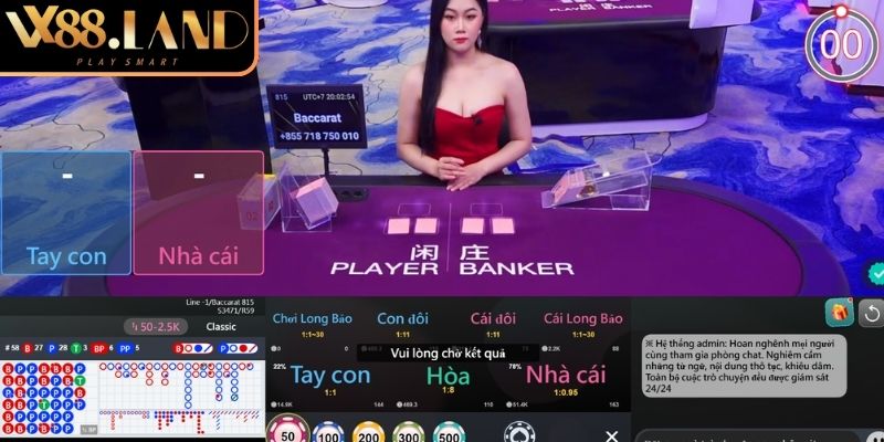 Cách tính bài bơ đẹp cửa Hòa