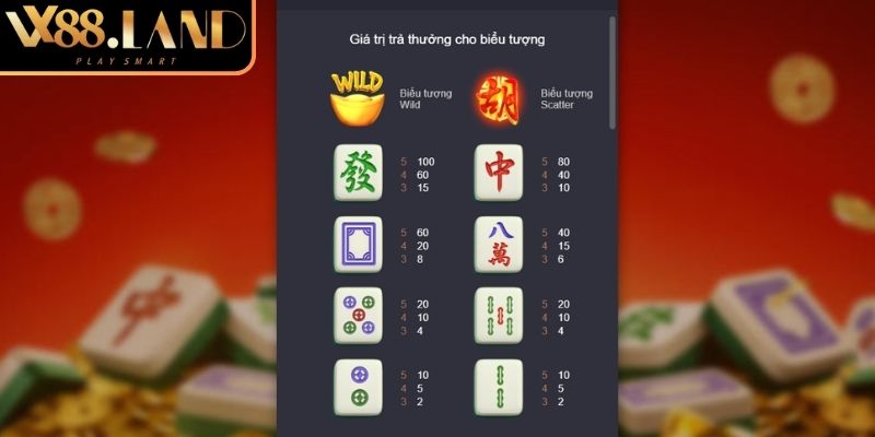 Các tính năng của Đường Mạt Chược VX88