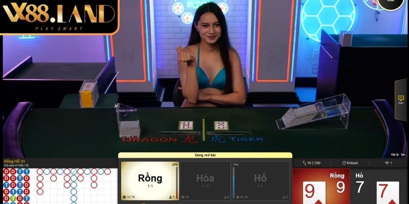 Mẹo chơi Rồng hổ VX88 online